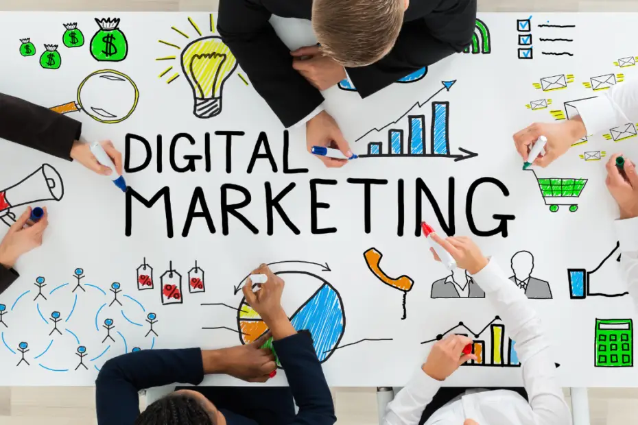 Best Digital Marketing Agency